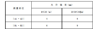 帶式斗式提升機(jī)